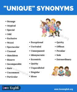 Unique Synonyms: 73 Synonyms and Antonyms for Unique .